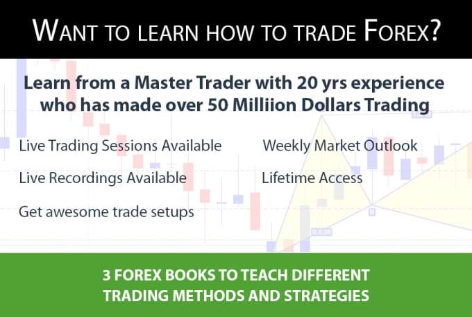 Globalim I Will!    Give You Access To Free Trading Sessions And Forex Books For 5 On Www Fiverr Com - 